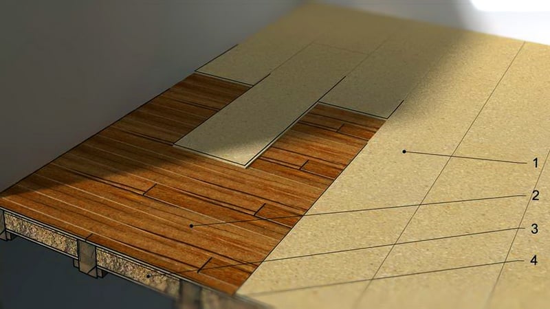 подложка под плитку на деревянный пол